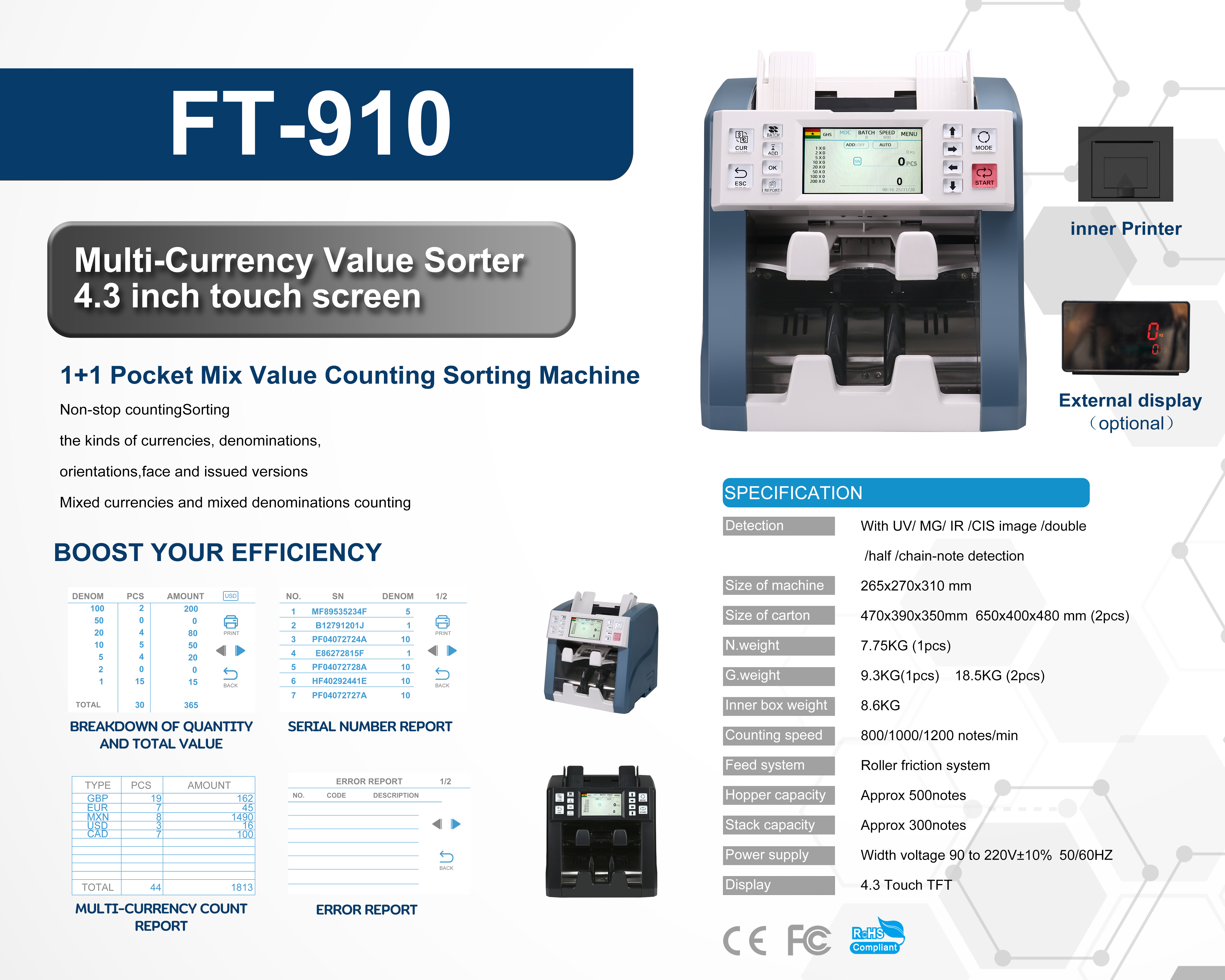 FT-910 Multi-Currency Sorter